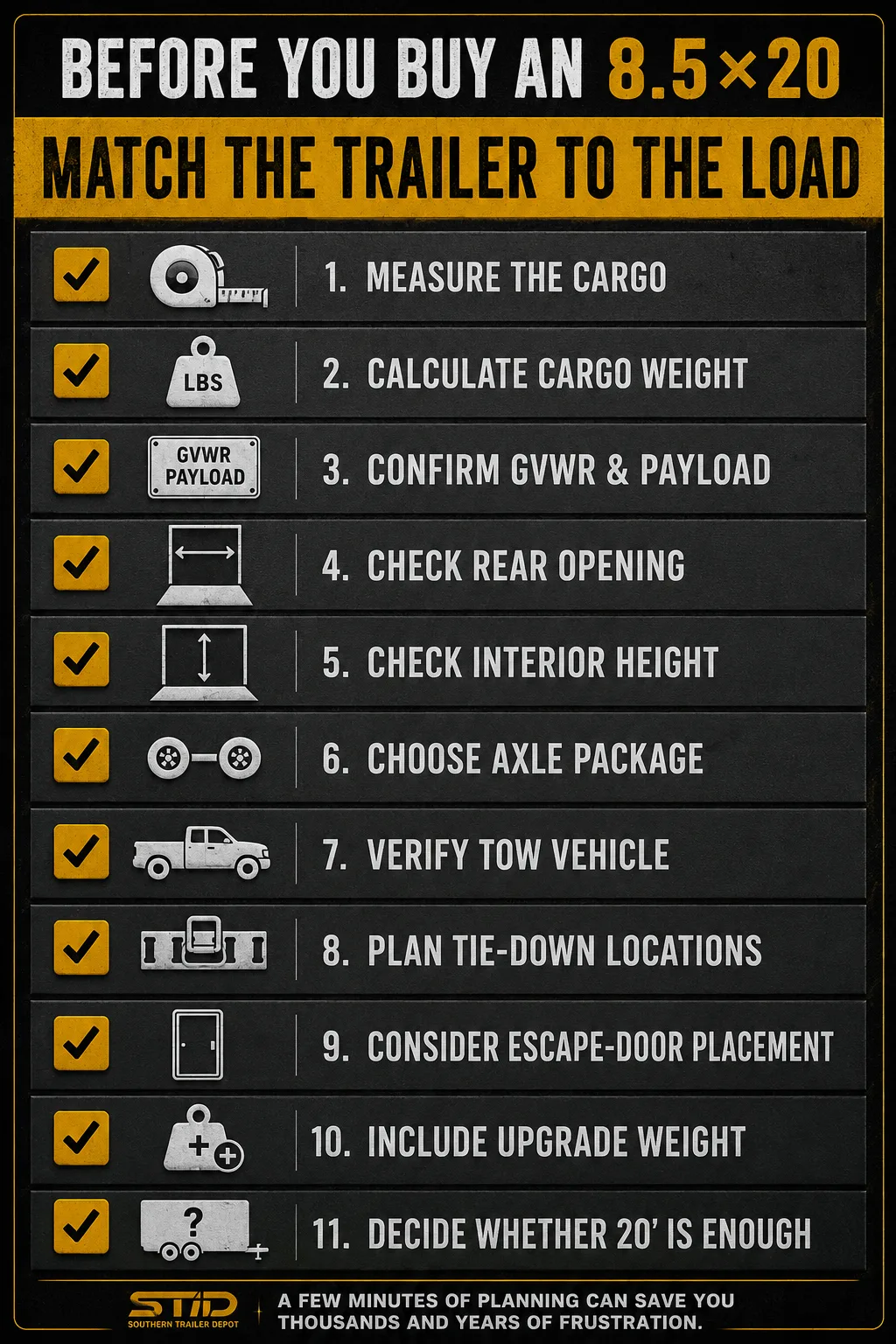 8.5x20 enclosed trailer buying checklist