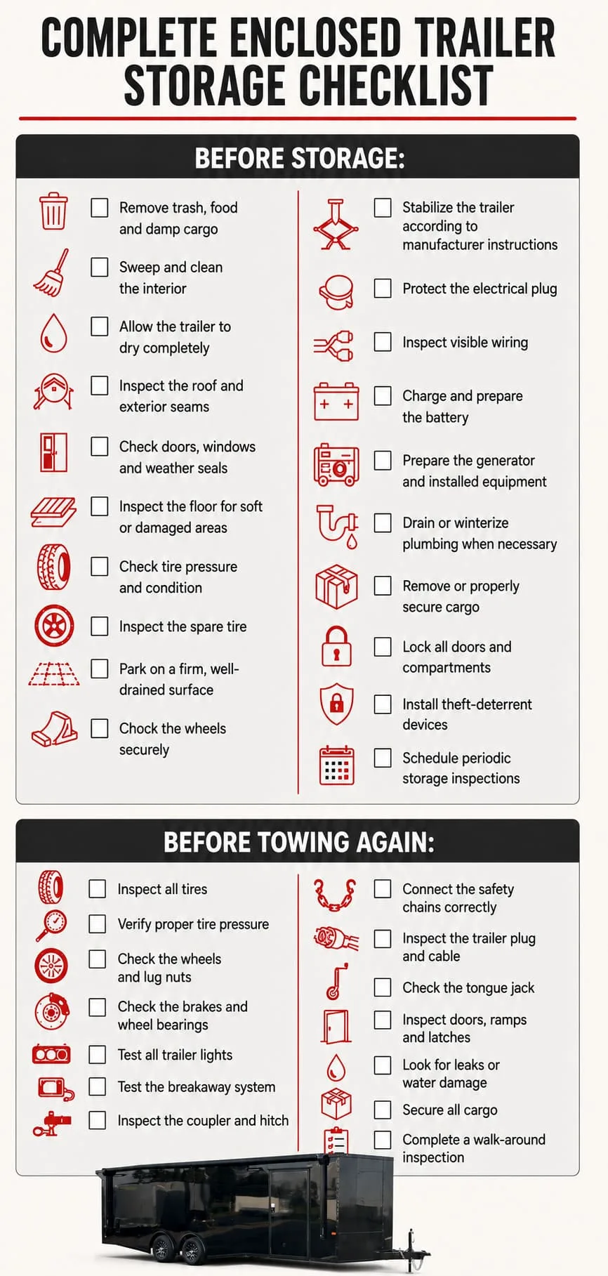 Complete enclosed trailer storage and pre-trip checklist