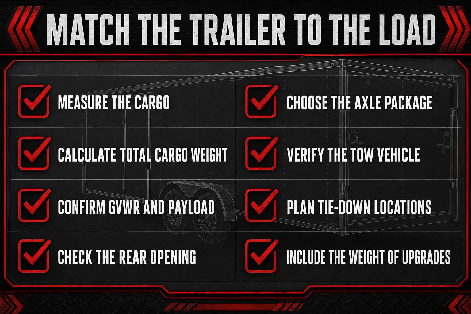 8.5x24 enclosed trailer buying checklist
