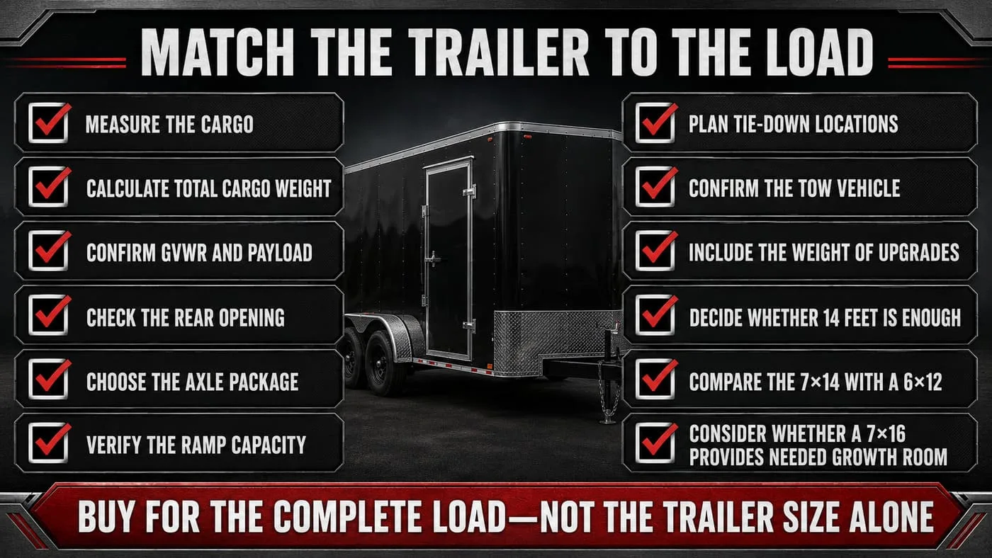7x14 enclosed trailer buying checklist