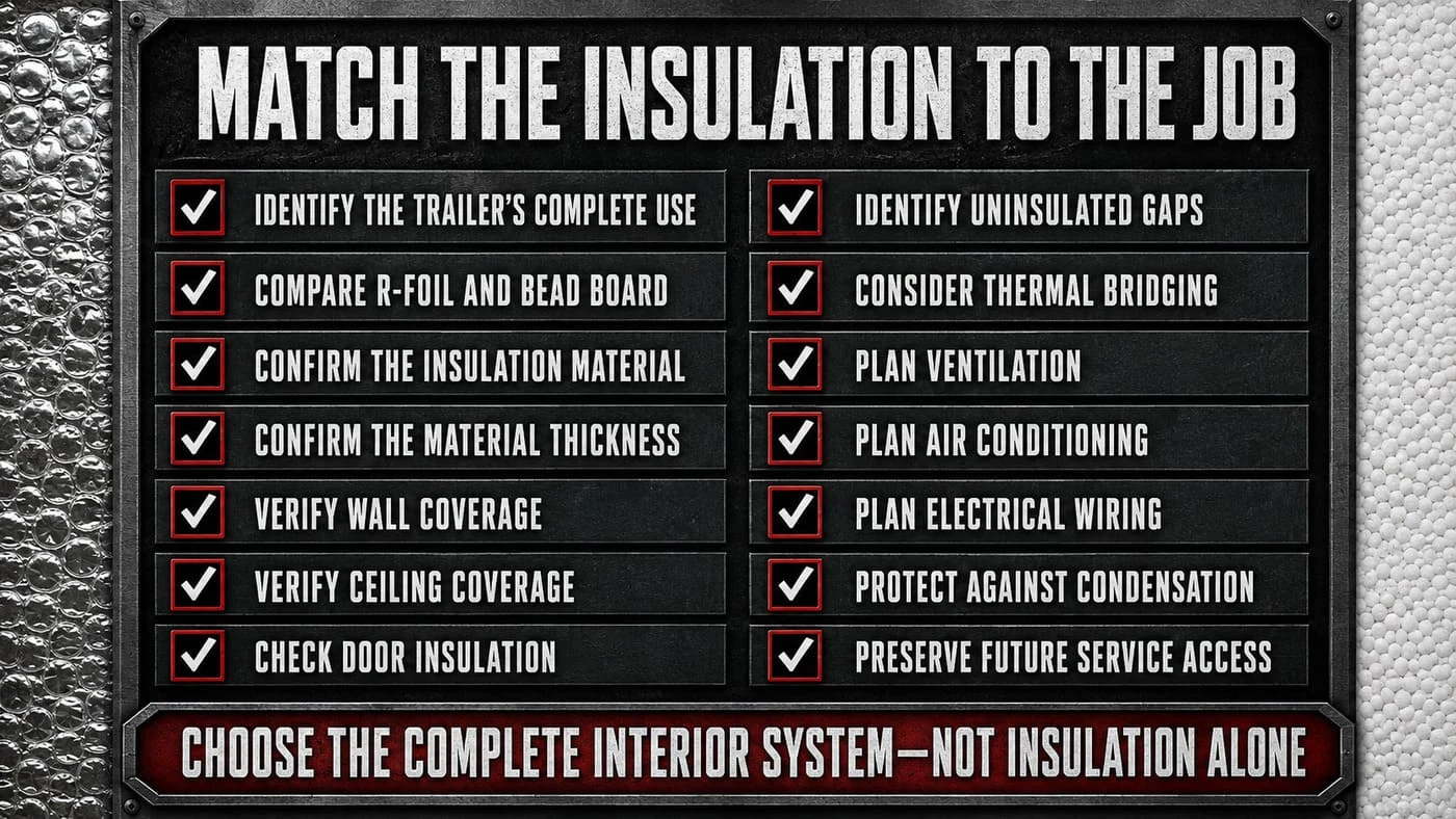 Checklist for choosing R-foil or bead-board enclosed trailer insulation